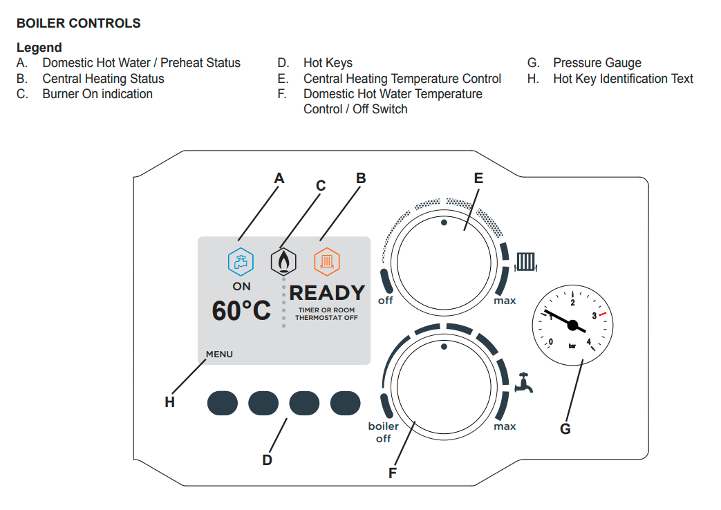 Ideal Heating Vogue Gen 2 Boiler Controls